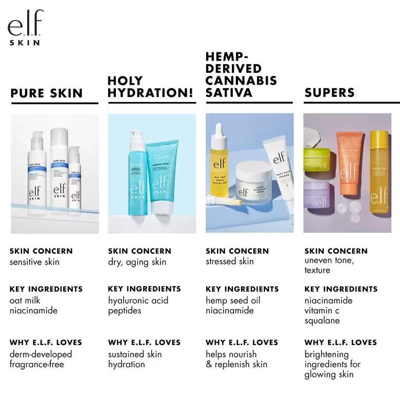 e.l.f. Nourishing Night Cream