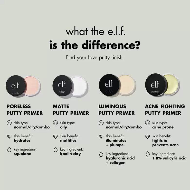 e.l.f. Matte Putty Primer