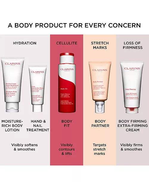 Body Firming by Clarins for Unisex - 6.6 oz Cream