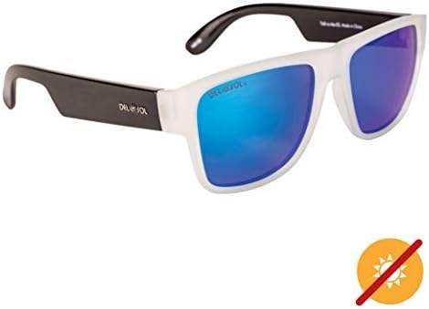 Solize Talk To Me - Clear-Blue by DelSol for Unisex - 1 Pc Sunglasses