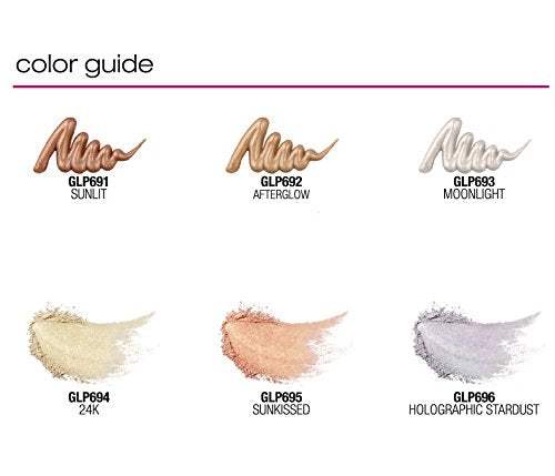 L.A. GIRL Luminous Glow Display Set, 36 pcs
