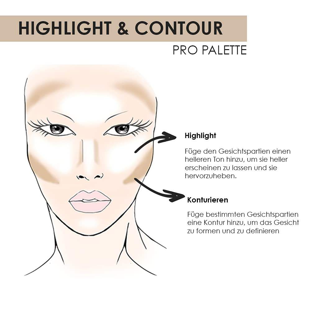 Highlight & Contour Pro Palette