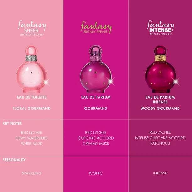 Fantasy by Britney Spears for Women - 1.7 oz EDP Spray