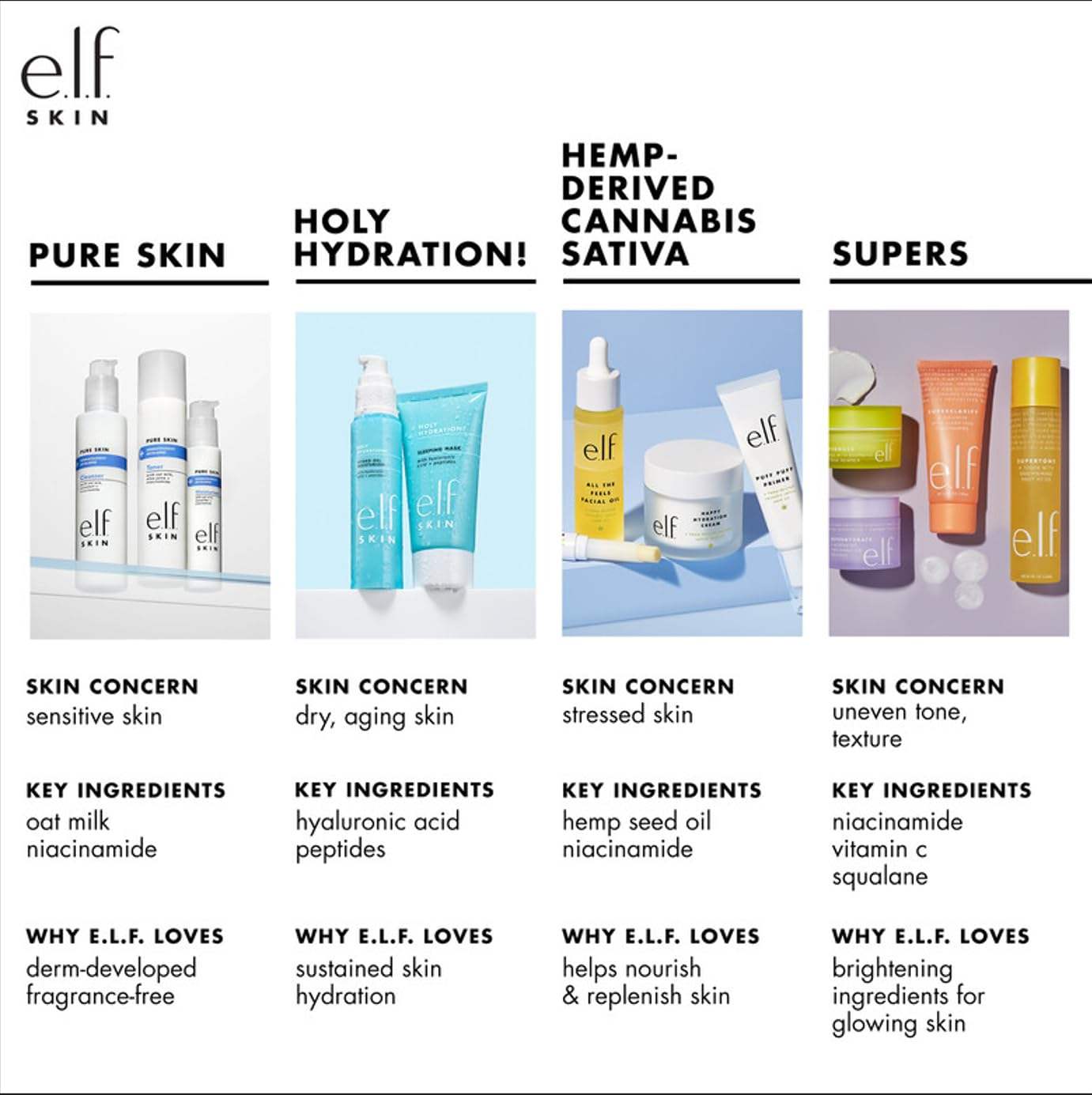 e.l.f. Hydrating Serum