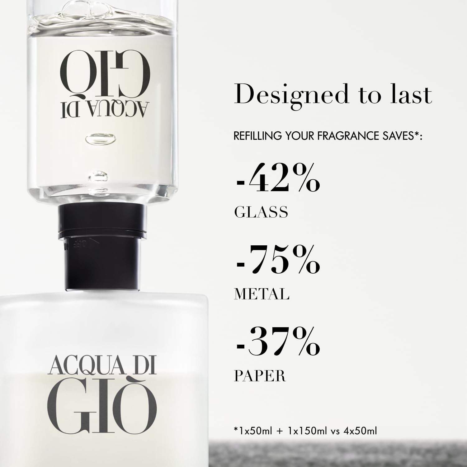 Acqua Di Gio by Giorgio Armani for Men - 3.4 oz EDT Spray (Tester)