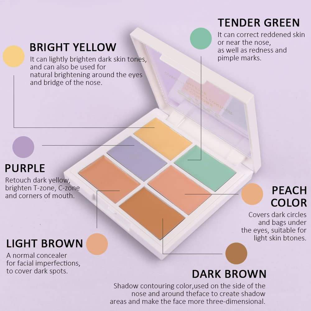 NYX Color Correcting Palette
