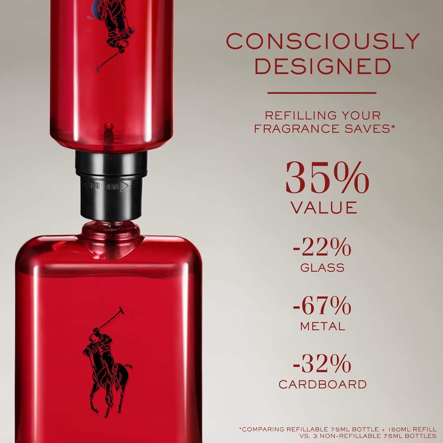 Polo Red by Ralph Lauren for Men - 4.2 oz EDT Spray