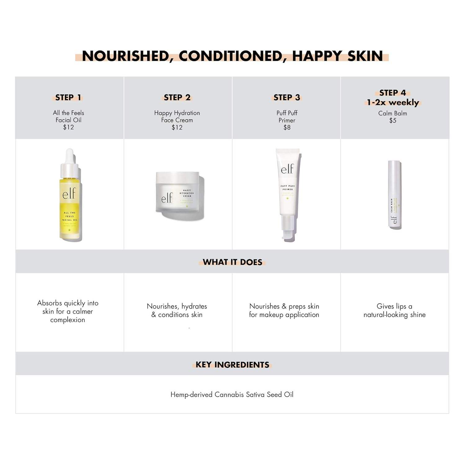 e.l.f. Puff Puff Primer