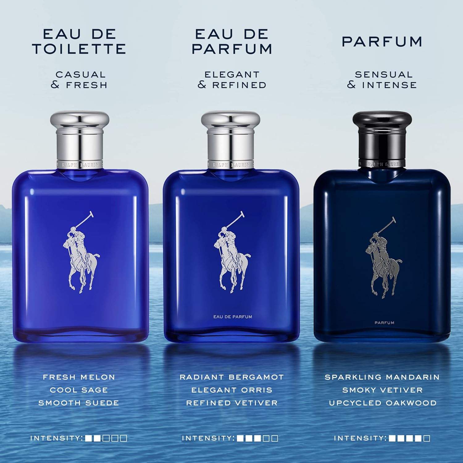 Polo Blue by Ralph Lauren for Men - 6.7 oz EDT Spray