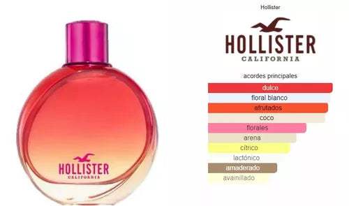 Wave 2 by Hollister for Women - 3.4 oz EDP Spray