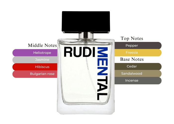 Rudimental Blue by Rudimental for Men - 3.3 oz EDT Spray