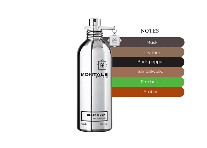 Black Musk by Montale for Unisex - 3.4 oz EDP Spray
