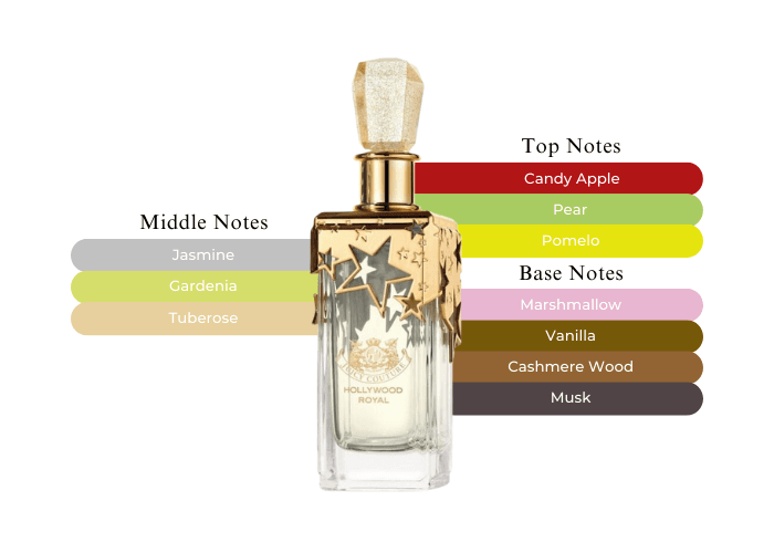 Hollywood Royal by Juicy Couture for Women - 1.3 oz EDT Spray