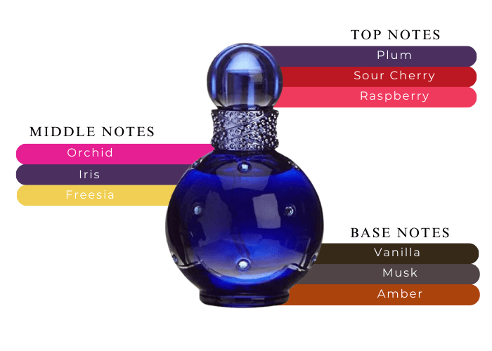 Midnight Fantasy by Britney Spears for Women - 1.7 oz EDP Spray (Unboxed)