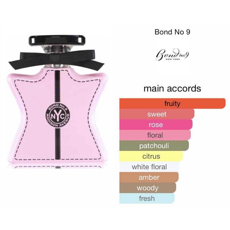 Madison Avenue by Bond No. 9 for Women - 3.4 oz EDP Spray