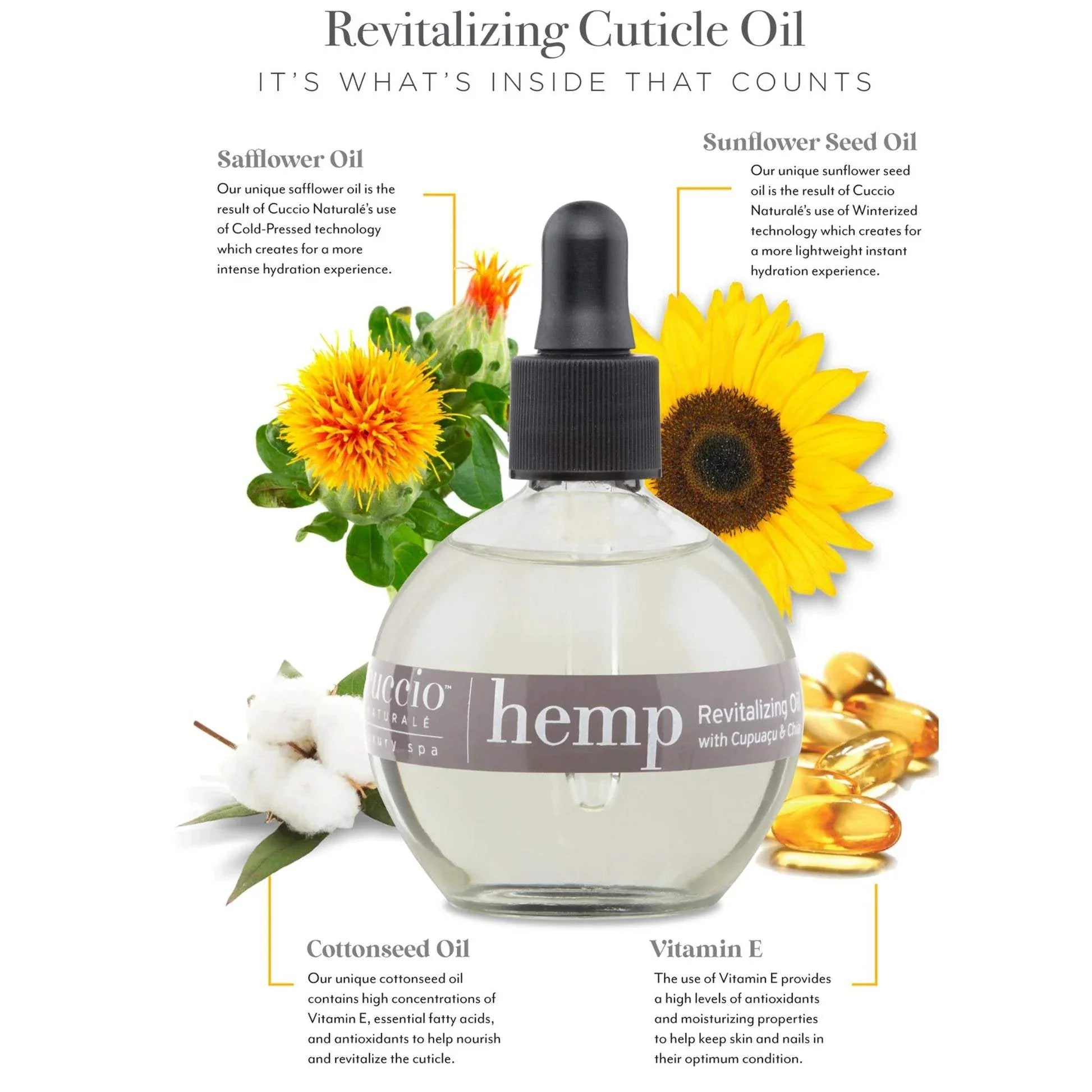Hemp Revitalizing Oil by Cuccio Naturale for Unisex - 2.5 oz Oil