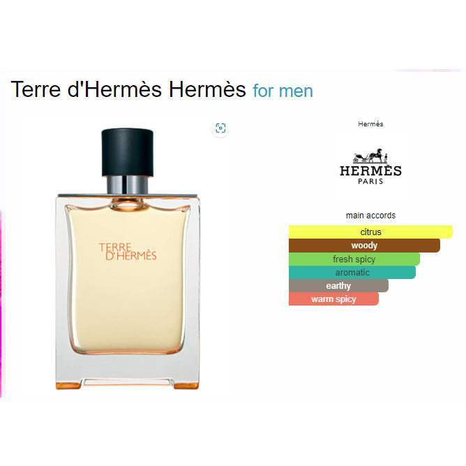 Terre DHermes by Hermes for Men - 3.4 oz EDT Spray (Tester)
